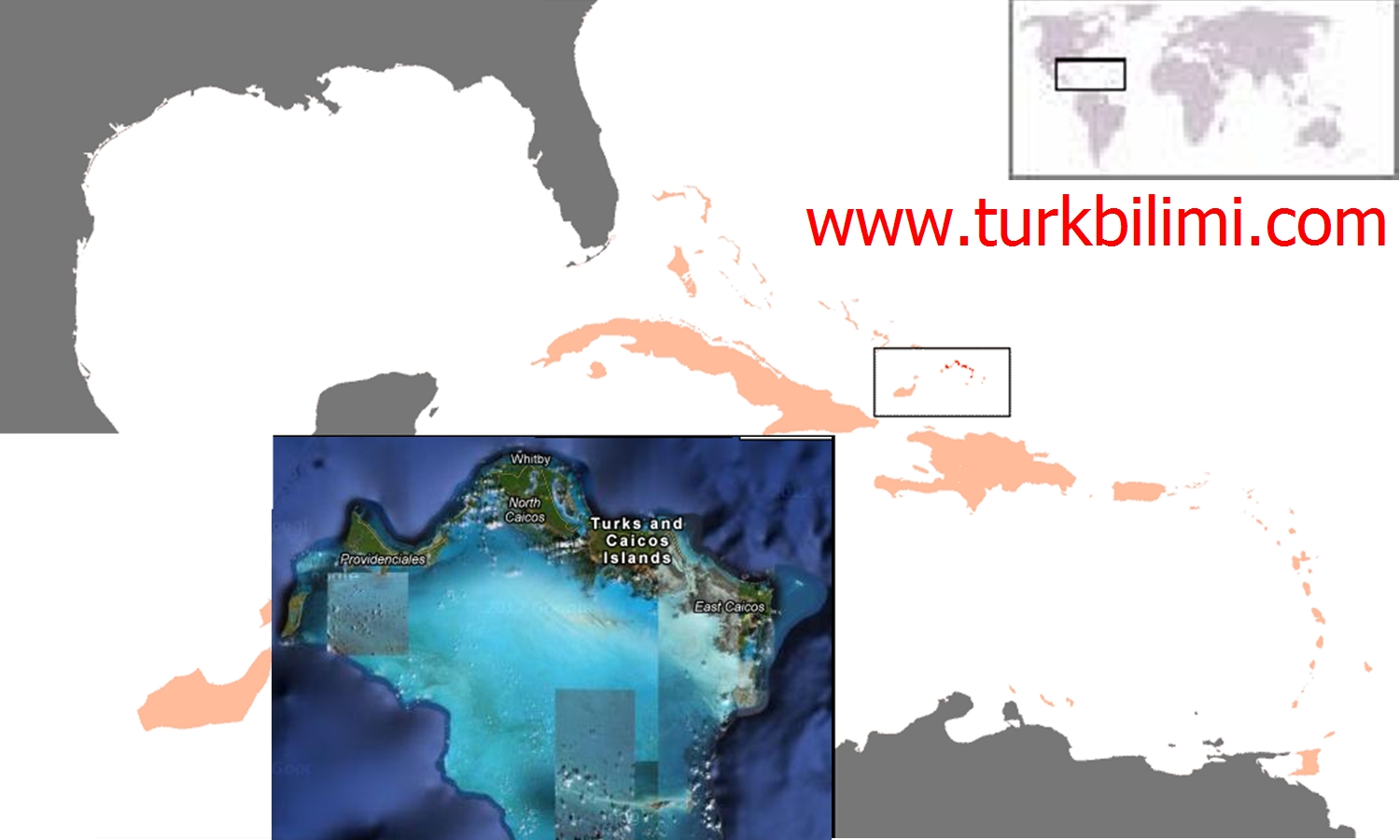 türk ve kayık adaları