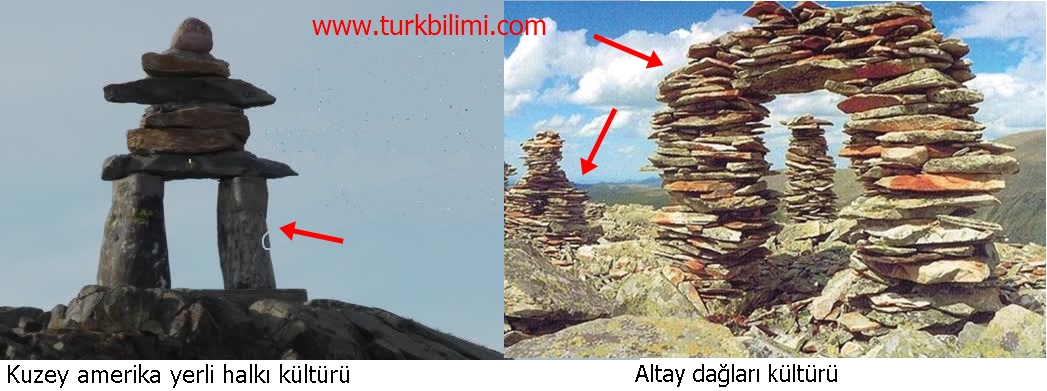 Altay dağları ve Kuzey Amerika birleşik kültürleri