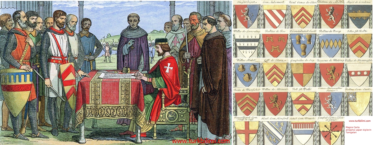 Magna Carta antlaşmasında baronlar ve armaları