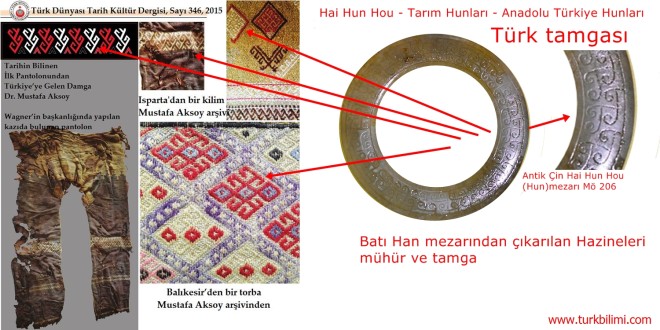 Asya Hun Türk tamgası