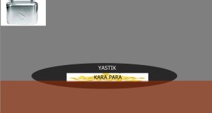 Ak akçe, kara para kara gün içindir..